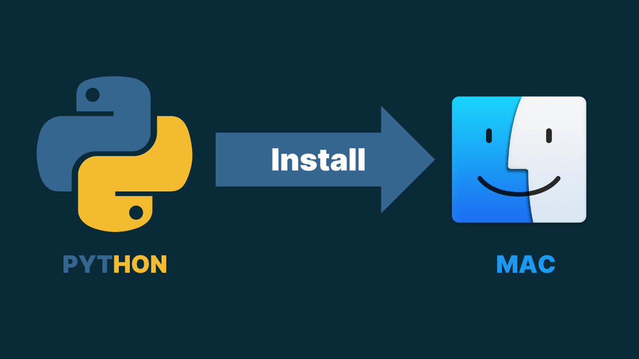 Install Python on Mac